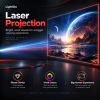 Projecteur laser triple LightGo 1080P, 1300 CVIA, batterie 20000mAh, zoom optique 1.3X, mini projecteur portable pour extérieur et home cinéma