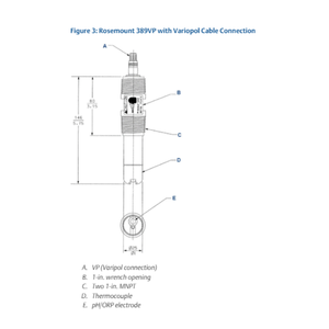 เซ็นเซอร์วัดค่า <span class=keywords><strong>pH</strong></span>/ORP รุ่น <span class=keywords><strong>Emerson</strong></span> 389VP สำหรับการบำบัดน้ำเสียอุตสาหกรรม รองรับ OEM/ODM/OBM ปรับแต่งได้ ความแม่นยำ 0.01pH - Product Image 6