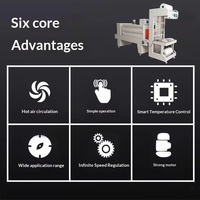 Machine de scellage linéaire entièrement automatique pour manchons, emballage thermorétractable sur mesure de type manchon pour emballage de boîtes, film mince 220V