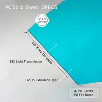 Plaque solide en polycarbonate anti-UV et ignifuge, épaisseurs disponibles : 2/3/4/6/8/10/18 mm – Approvisionnement direct usine