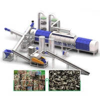 UBC Decoating Horno Ubc Latas Máquina de eliminación de pintura Latas de aluminio Biomasa Horno de pirólisis continua Máquina de carbonización
