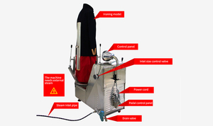 Machine à repasser à vapeur verticale à faible consommation et très demandée, pour chemises et manteaux, utilisée dans les buanderies - Product Image 6