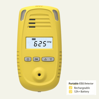 Mini moniteur de CO2 portable avec alarme sonore et lumineuse, détecteur de CO2 NDIR, mesureur de dioxyde de carbone pour la sécurité
