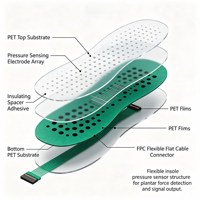 VMANX OEM Capteur de pression FSR à film piézoélectrique flexible en PVDF, haute sensibilité, pour semelles intérieures et applications médicales portables