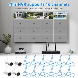 Ngoài trời nhà CCTV Video <span class=keywords><strong>Camera</strong></span> Set 1080P <span class=keywords><strong>Camera</strong></span> Set 3MP an ninh NVR Kit - Product Image 4