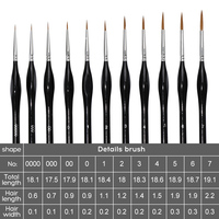 Ensemble de 6 pinceaux professionnels BOMEIJIA en nylon doré - Pinceaux de qualité artiste avec virole en aluminium pour aquarelle, huile et peinture acrylique