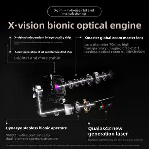 [Envío Inmediato] Proyector XGIMI Serie X50 4K, X50 Pro Ultra MAX Láser, <span class=keywords><strong>Cine</strong></span> en Casa Inteligente, Envío Rápido, Venta al Por Mayor de Fábrica - Product Image 4