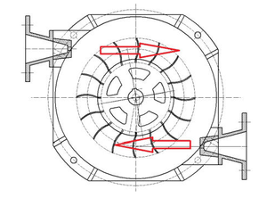 Générateur hydraulique 3KW-100KW 6kw Types de <span class=keywords><strong>turbine</strong></span> Pelton Mini générateur hydraulique <span class=keywords><strong>Turbine</strong></span> à eau 5 kw 220V Générateur hydrogène-eau - Product Image 4