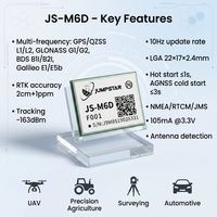 Module GNSS ultra-compact JS-M6D à faible consommation d'énergie pour application de suivi sur appareil PDA portable