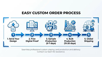 Jeu de cartes à jouer personnalisées en gros – Jeu de poker avec design imprimé sur mesure et boîte – Cadeau de luxe pour organisateur d'événements
