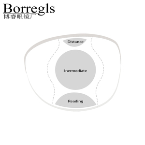 Lentes Progresivas de Oficina 1.56 1.61 1.67 con Gran Área de Visión Amplia para Lectura en Computadora a Distancia Intermedia - Product Image 1