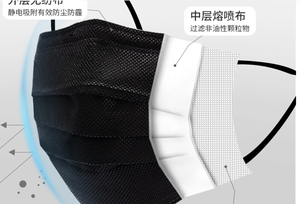 قناع وجه للبالغين <span class=keywords><strong>3ply</strong></span> للاستعمال مرة واحدة أو حلقة حماية الأذن قناع وجه أسود مسطح قابل للطي - Product Image 5