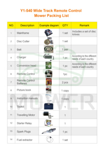 Thiết kế mới nhất điều khiển từ xa máy cắt cỏ dốc Vườn cỏ cắt robot RC máy cắt cỏ nâng cấp hoàn toàn tự động Máy cắt cỏ - Product Image 5