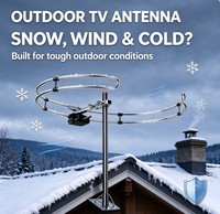 Aluminium-Außenantenne für UKW-Radio 88-108MHz 6dBi Verstärkung Horizontale Polarisation Einfache Installation auf Mast oder im Dachboden