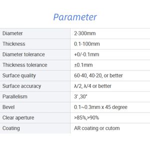 Ventana óptica de germanio de alta pureza Revestimiento AR/DLC Ventana de vidrio de germanio pulido Ge IR para óptica infrarroja - Product Image 5