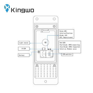 Kingwo LT12 vận chuyển <span class=keywords><strong>container</strong></span> Tracker 8 năm tuổi thọ pin dài với hệ thống theo dõi hàng hóa GPS theo dõi thiết bị - Product Image 6