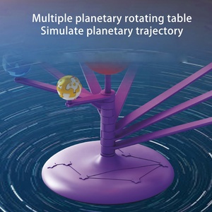 Jouet scientifique astronomique pour enfants, système solaire, peinture DIY, modèle de planète rotative, jouet éducatif STEM, planétarium avec projecteur - Product Image 2