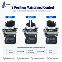 Commutateur rotatif à maintien LAY4-BD33 22mm 3 positions IP65 10A en métal et plastique 2NO pour panneaux de commande industriels