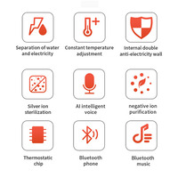 Chauffe-eau instantané électrique intelligent à affichage LED 12500W à température constante, sans réservoir, en plastique, pour usage domestique et hôtelier
