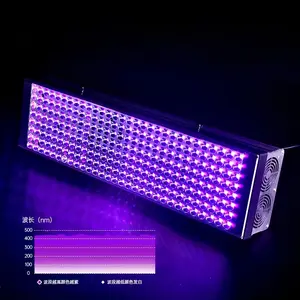 Fabbrica ad alta intensità industria della stampa 365nm 395nm uv curing luce led macchina sistema di verniciatura lampada polimerizzazione uv per resina colla