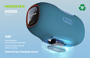 Originele Hopestar A80 <span class=keywords><strong>Speaker</strong></span> Professionele Outdoor Waterdichte Draagbare Audio Systeem Geluid Muziek Draadloze Luidspreker Met Microfoon - Product Image 4