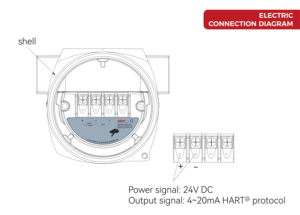 Trasmettitore di pressione differenziale bagnato in ceramica ± 0.075% precisione HART + 4-20mA resistente alla corrosione IP68 - Product Image 5