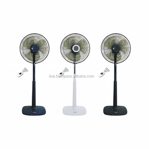 Ventilador eléctrico con una nueva mejora - Product Image 1