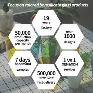 Groothandel Gekleurde Glas <span class=keywords><strong>Cup</strong></span> Snijden Handgemaakte Enkele Muur Herbruikbare Borosilicaatglas <span class=keywords><strong>Cup</strong></span> - Product Image 5