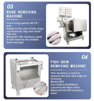 AICN – machine à éplucher le thon, machine de découpe de poisson de haute qualité