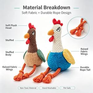 Juguete Masticable <span class=keywords><strong>de</strong></span> Peluche Personalizado al por Mayor para Perros - Juguetes Duraderos y Ecológicos <span class=keywords><strong>de</strong></span> Algodón con Forma <span class=keywords><strong>de</strong></span> Flamenco y Cuerda <span class=keywords><strong>de</strong></span> Pavo - Product Image 6