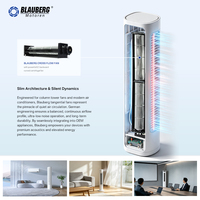 Petit Extracteur d'Air d'Échappement Industriel Silencieux Blauberg pour Conduits CVC Étanche CFM Ventilateur Centrifuge en Plastique EC
