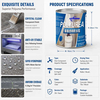 Revêtement imperméable polyaspartique polyurée monocomposant transparent antidérapant pour sols en carrelage de salle de bain, sans dépose de carrelage requise