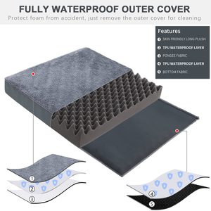 Cama para Perros Personalizada OEM, Alfombra Lavable para Mascotas, Cama Interior Cómoda para Todas las Estaciones, Múltiples Tamaños para Perros Pequeños, Medianos y Grandes - Product Image 4