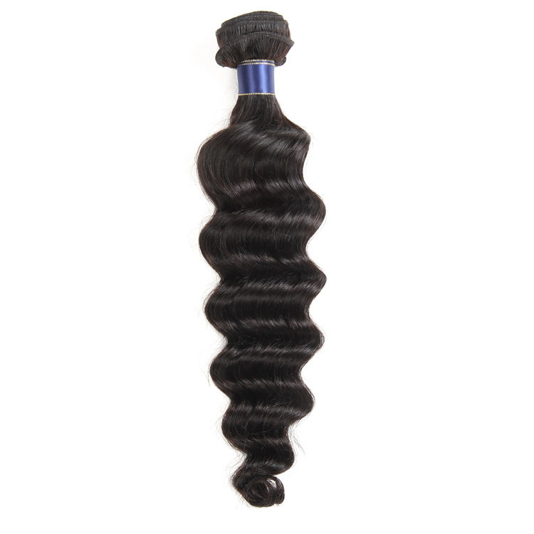 คลื่นลึกหลวม