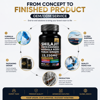 Complément alimentaire naturel : Capsules d'Or de Rhodiola, Ginseng Panax, Ashwagandha et Shilajit