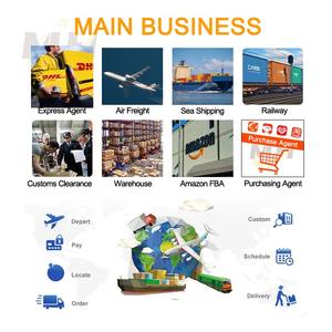 Ddp Express Van Deur Tot Deur Kopiëren Beroemde Merkartikel Winkelen Privé Betalende Expediteur Van China Naar Saudi-Arabië Oman Jordan - Product Image 2