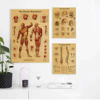Anatomie humaine colonne vertébrale squelette affiche médicale murale intérieur maison décorative Art impression toile mur Art pour genou articulation pied