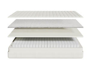 Sweet Dream Sleep Top Pocket Spring Colchón Muebles Cama de matrimonio Colchón enrollable en una caja - Product Image 5