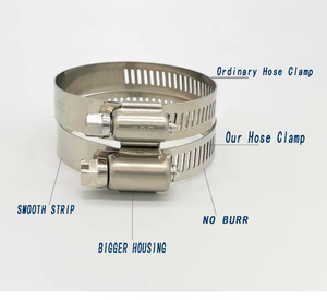 Factory Direct Sale Steel Fasteners Fasteners American Style Throat Ring Fasteners - Product Image 6