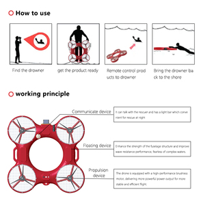 عوامة نجاة كهربائية ذكية تعمل بالتحكم عن بعد من المصنع للبيع عوامة نجاة للسلامة في حالات الطوارئ للاستخدام البحري - Product Image 4