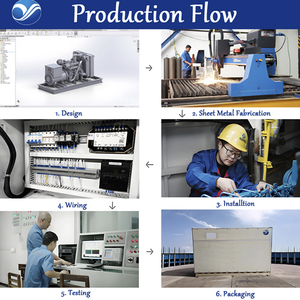 600kw静音型ディーゼル発電機、<span class=keywords><strong>20</strong></span>-30kVA範囲、特注製作 - Product Image 5