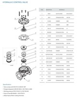 Antisurtension/antisurtension Valve de contrôle automatique de l'eau hydraulique pour système de lutte contre l'incendie et eau
