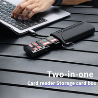 Lecteur de carte magnétique portable tout-en-un Interface USB Installation externe Cartes SIM SD TF compatibles