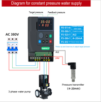 Variador de Frecuencia Variable (VFD) en Oferta, 7.5kW 11kW Monofásico 220V a Trifásico 380V 50hz 60hz para Compresores de Aire y Ventiladores