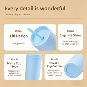 แก้วน้ำทรงตรงสองชั้นเคลือบยาง IDEA GIFT ขายดี พร้อมหลอดดูด แก้วอะคริลิกทรงเพรียวบาง - Product Image 5