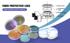 Đầu Cắt Laser Demark Hợp Nhất, Ống Kính Bảo Vệ Quang Học Thạch Anh, Bằng Sợi Quang Cho Cửa Sổ - Product Image 6