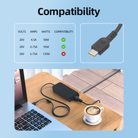 Adaptor Daya AC USB C Charger Laptop 95W Tipe C untuk Lenovo ThinkPad Adaptor Catu Daya Tipe-C