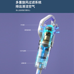 Aspiradora inalámbrica Zhigao ZG-CR620PRO de mano con alta succión, carga inalámbrica y boquilla plana para uso doméstico. - Product Image 2