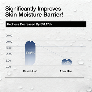 Ceramide Collagen Hyaluronic Acid <b>Face</b> Beauty <b>Cream</b> Retinol Moisturizer GMP <b>Face</b> Moisturizer - Product Image 4