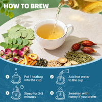 Tisane Détoxifiante Amincissante Saveur Thé pour Nettoyage Profond du Côlon et Ventre Plat – Sachet de Thé Minceur pour Perte de Poids